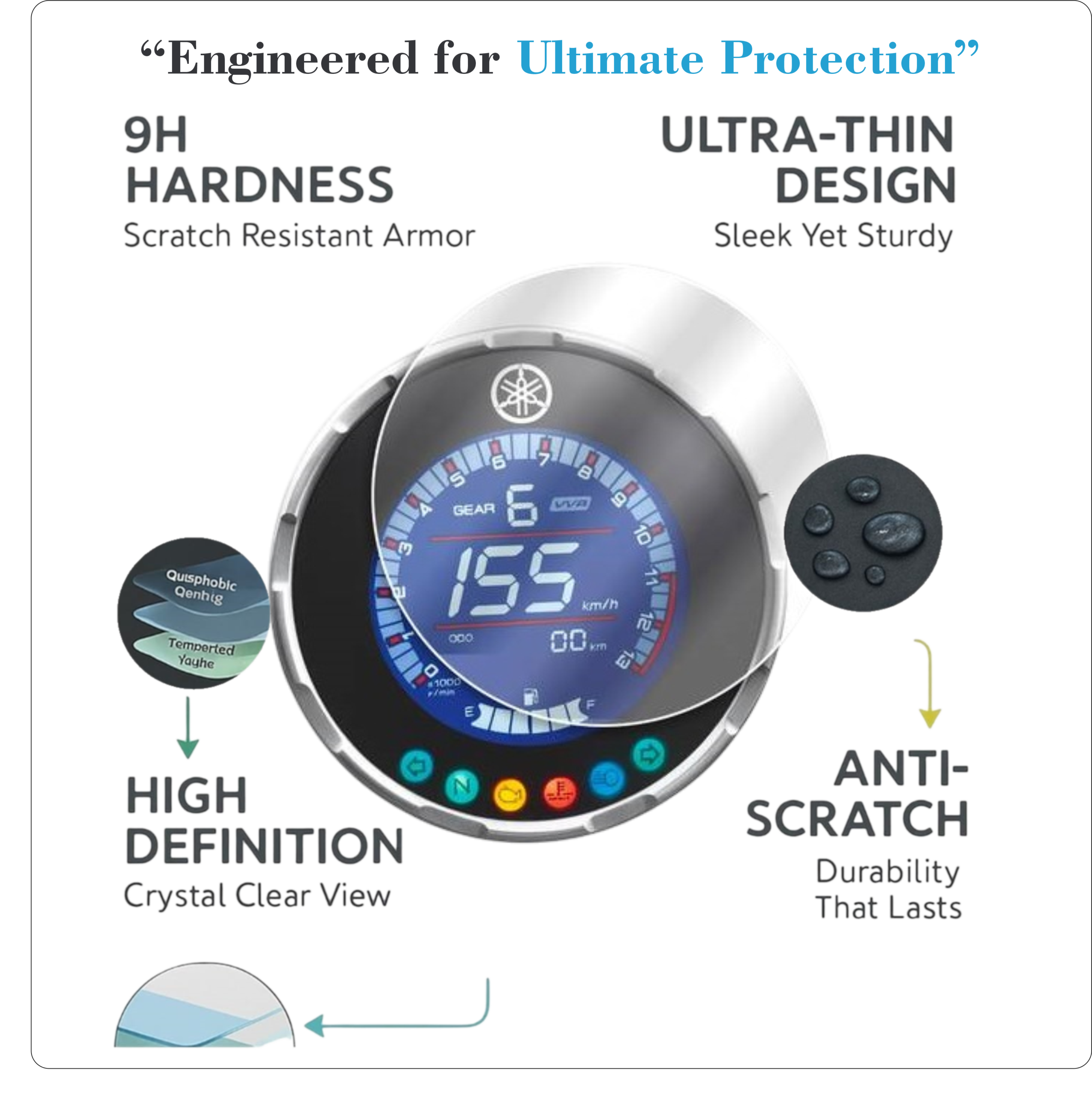 Mobeezy Edge To Edge Tempered Glass For Yamaha XSR 155