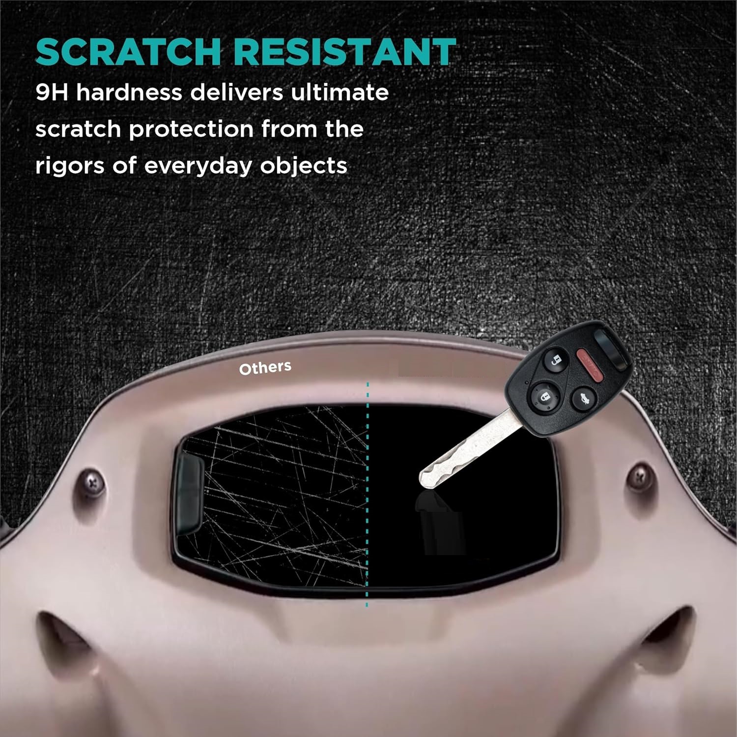 Mobeezy Edge To Edge Tempered Glass For TVS Acess 125